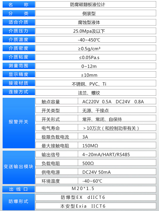 智能磁浮子液位計技術參數(shù)表