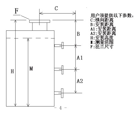 泥漿液位計(jì)選型結(jié)構(gòu)圖