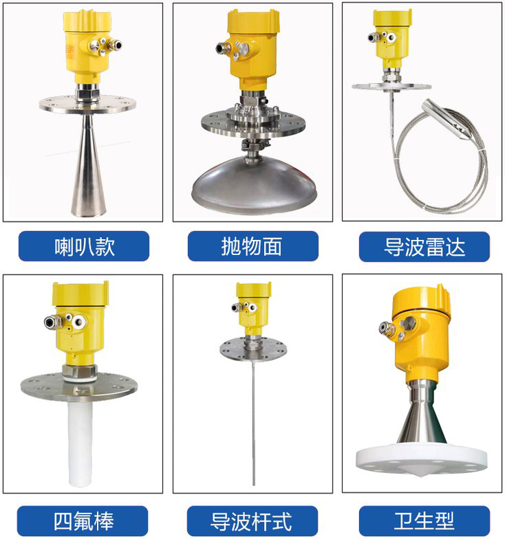 智能雷達(dá)液位計(jì)產(chǎn)品分類(lèi)圖