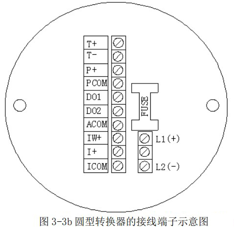 污水流量計圓型轉(zhuǎn)換器的接線端子示意圖